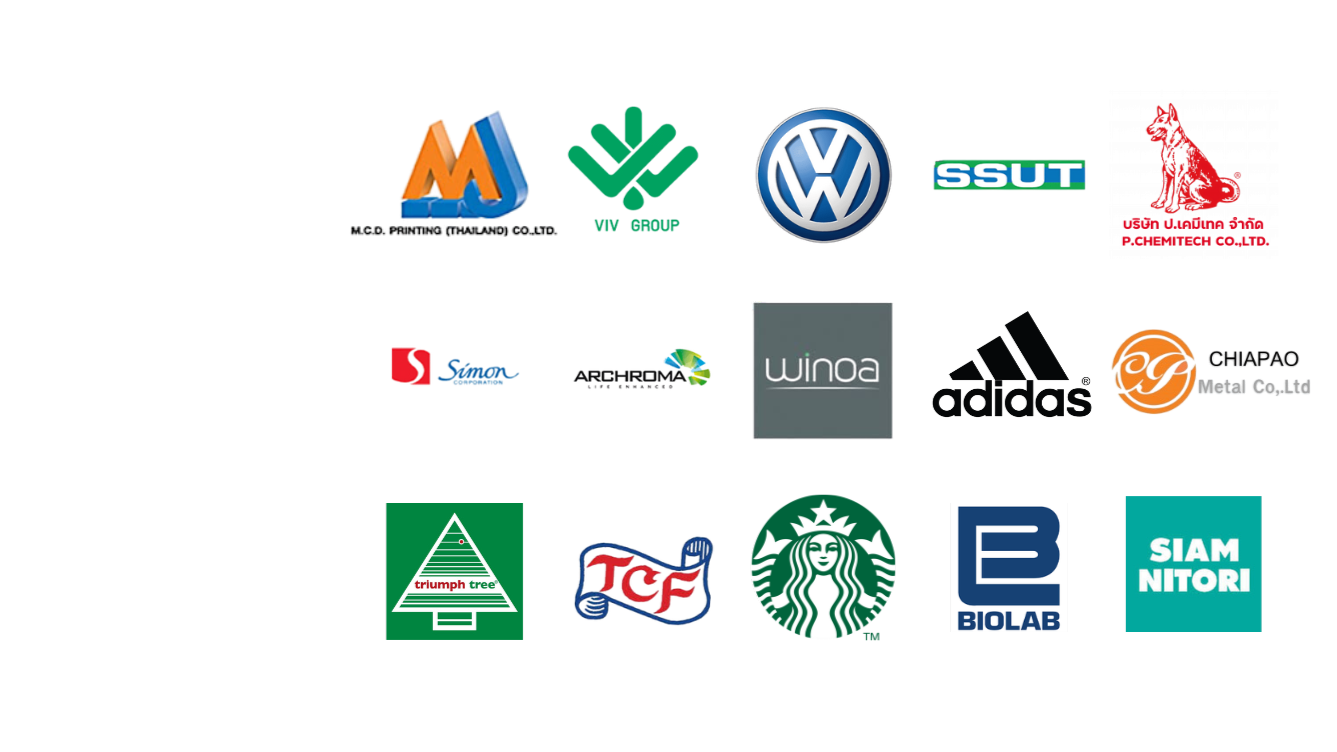 ลูกค้า 1